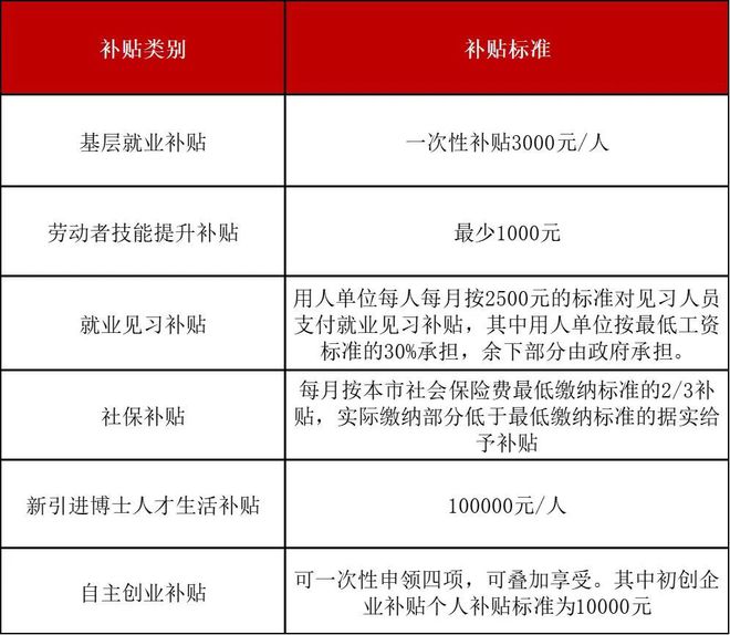 米乐M6 M6米乐赞！全国第二！深圳成功入选！(图1)