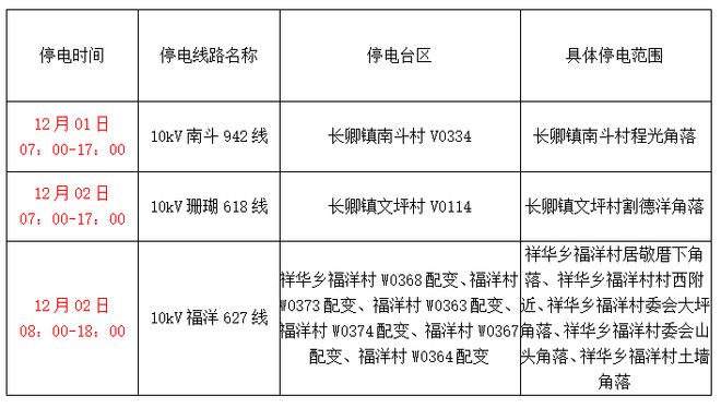 米乐M6 M6米乐安溪人注意!明天起这些地方停电!(图1) 米乐M6 M6米乐安溪人注意!明天起这些地方停电!(图1)