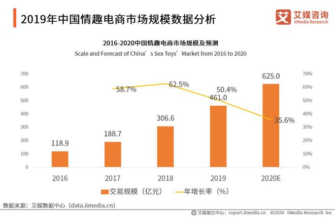 女性的M6 米乐“春天”要来了？(图2)