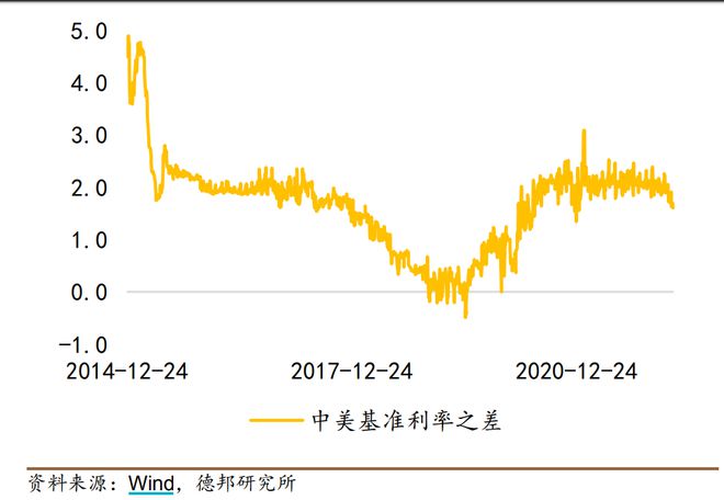 M6 米乐货币政策工具有哪些？一文看懂(图1)