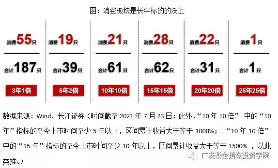 农村家电保有量进一步增长米乐M6 M6米乐空间、更新需求 推动家电消费增加(图10)