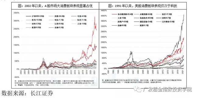 农村家电保有量进一步增长米乐M6 M6米乐空间、更新需求 推动家电消费增加(图9)