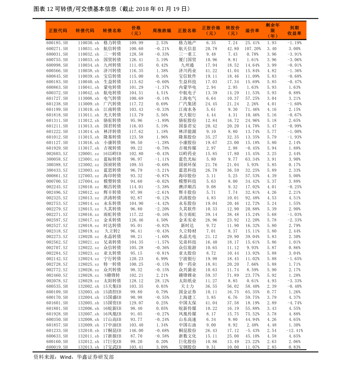 M6 米乐电器类产品（电器类）(图3)