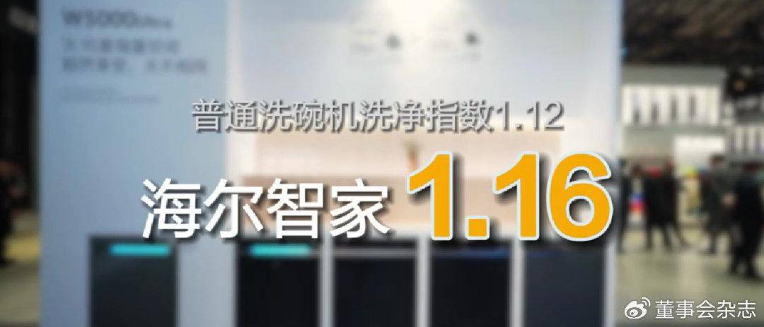 海尔智家AWE米乐 M6：图说、数说、话说(图1)