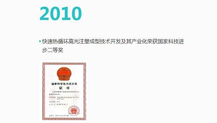 洗碗机公认十大品牌(前10名)最新排米乐 M6行榜(图4)