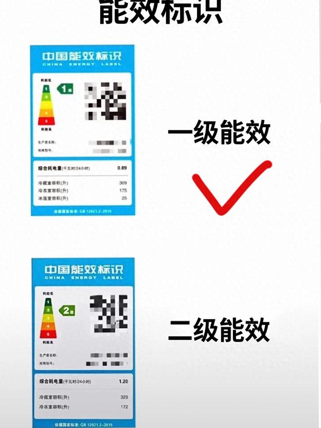 买冰箱千万别上当这三个坑米乐 M6要小心！(图2)