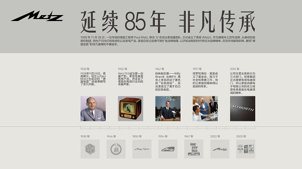 美兹近百年发米乐M6 M6米乐展史又一经典之作电动剃须刀非凡传承精密匠造(图5)