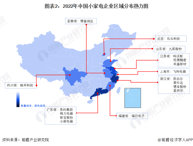 米乐 M6【行业深度】2023年中国小家电行业竞争格局及市场份额分析 厨房和家居小家电市场集中度较高(图2)
