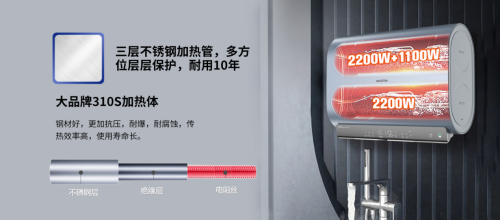澳柯玛纤薄双胆电热水器即将惊艳亮相AWE2024米乐M6 M6米乐(图3)