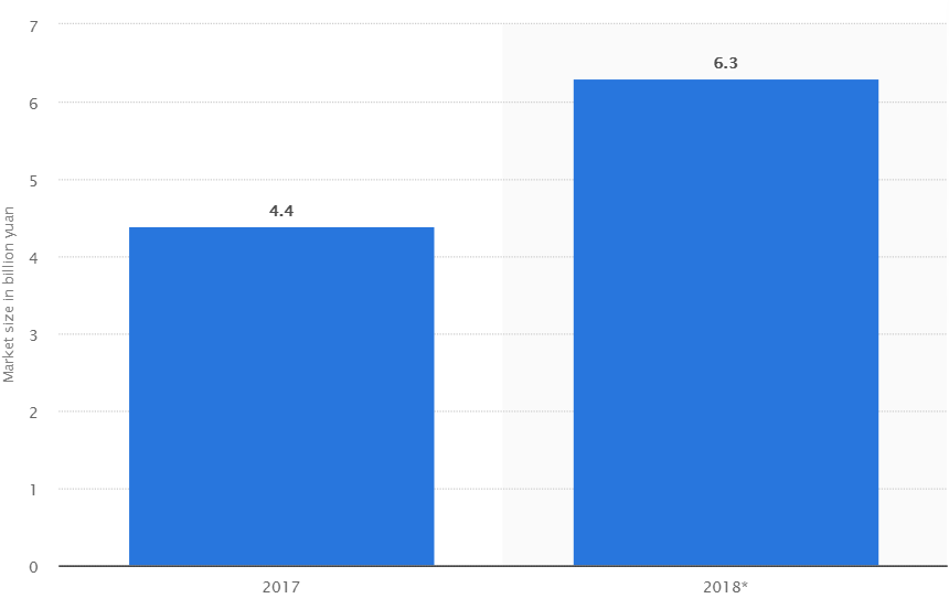 揭开洗碗机尚未成为主流家电配置之谜！米乐M6 M6米乐(图2)