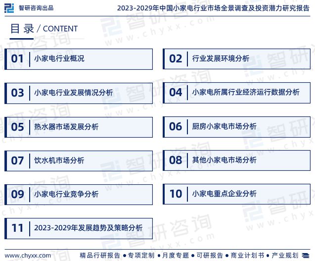 M6 米乐中国小家电行业市场全景评估及深度分析研究报告（智研咨询发布）(图2)