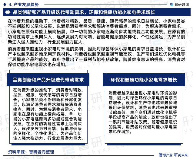 M6 米乐中国小家电行业市场全景评估及深度分析研究报告（智研咨询发布）(图6)