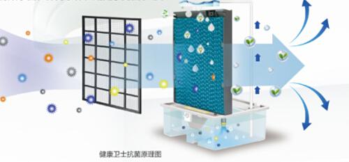 超凡消暑神器 美的变频风扇给你夏日新体验米乐M6 M6米乐(图2)