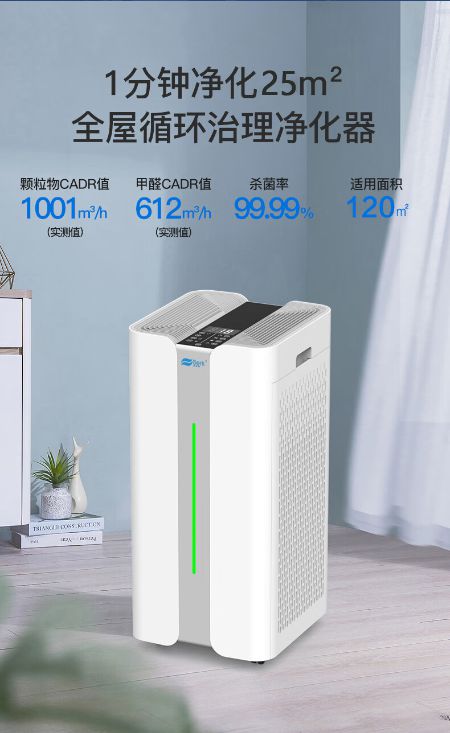 干货！空气净化器哪个好？贝尔克怎么样？除甲醛米乐 M6猫毛有效果吗？(图4)