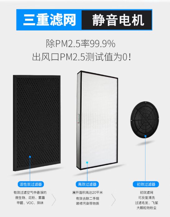 干货！空气净化器哪个好？贝尔克怎么样？除甲醛米乐 M6猫毛有效果吗？(图8)