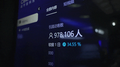 从模型到市场：CeMeta森宇宙AI大模型赋能家电家米乐M6 M6米乐居行业营销的实践之路(图9)