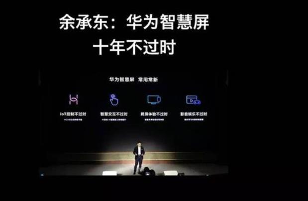 M6 米乐全球彩电销量Top15：三星第1小米第5华为第15国产8家上榜(图3)
